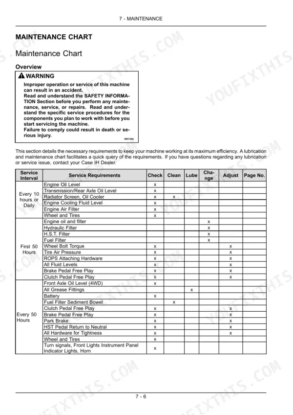 Case IH Farmall 40B, Farmall 50B maintenance chart showing daily, 50-hour, and periodic service interval requirements.