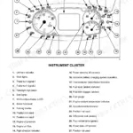 Case IH Farmall 75C, Farmall 75 instrument cluster diagram and numbered component identification list.
