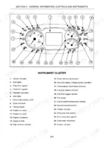 Case IH Farmall 75C, Farmall 75 instrument cluster diagram and numbered component identification list.