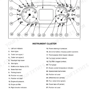 Case IH Farmall 75C, Farmall 75 instrument cluster diagram and numbered component identification list.