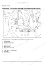 Case IH Farmall 55A-75A tractor cab interior – instrument console controls and key list