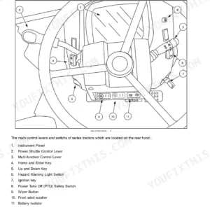 Case IH Farmall 55A-75A tractor cab interior – instrument console controls and key list