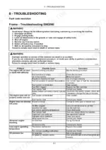 Case IH Farmall 55A-75A operator manual – engine troubleshooting table with problems, causes, and corrections