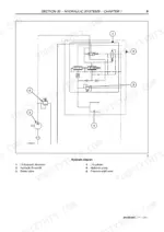 Case IH Farmall 55C 65C 75C hydraulic system diagram - pump, lift distributor, and relief valve