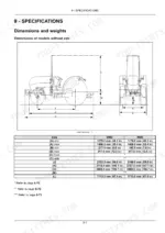 case-ih-farmall-to-80n-tractor-operator-manual-48042335-specs-355.webp Case IH Farmall 80N-110N dimensions and weights table and diagram for models without cab.