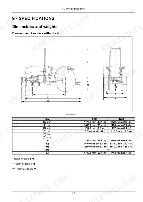 Case IH Farmall 80N-110N dimensions and weights table and diagram for models without cab.