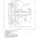 Case IH Farmall 80JXM, 90JXM clutch sectional view diagram showing PTO and transmission clutch components and release forks.