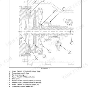 Case IH Farmall 80JXM, 90JXM clutch sectional view diagram showing PTO and transmission clutch components and release forks.