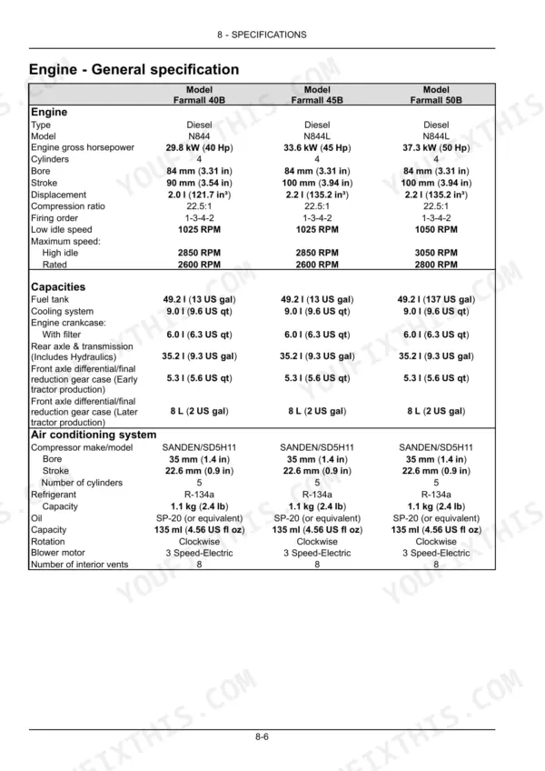 Case IH Farmall 40B CVT, 45B CVT, 50B CVT engine, capacity, and air conditioning specifications table.
