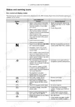Case IH FARMALL 40B CVT, 45B CVT, 50B CVT table of ADIC status and warning icon codes, reasons, and actions.