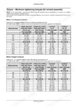 Case IH HDX122, HDX142, HDX162, HDX182, Sickle Header torque specification tables for metric non-flanged and flanged hardware.