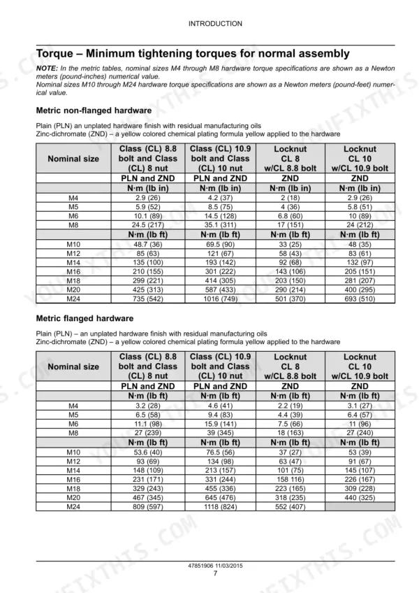 Case IH HDX122, HDX142, HDX162, HDX182, Sickle Header torque specification tables for metric non-flanged and flanged hardware.