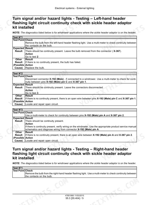 Case IH HDX122, HDX142, HDX162, HDX182, Sickle Header troubleshooting table for turn signal and hazard light continuity.