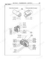 Case IH JX1060C, JX1070C, JX1075C transmission fault code 11 wiring connector pinout diagrams for 123, 137A, 137B.