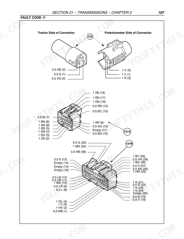 Case IH JX1060C, JX1070C, JX1075C transmission fault code 11 wiring connector pinout diagrams for 123, 137A, 137B.