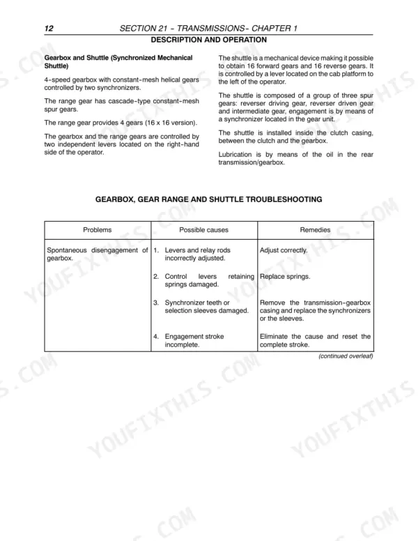 Case IH JX1060C, JX1070C, JX1075C transmission gearbox and shuttle operation description and troubleshooting table.