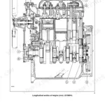 Case IH JX1060V, JX1070V, JX1075V, JX1070N, JX1075N longitudinal engine section diagram showing internal components.