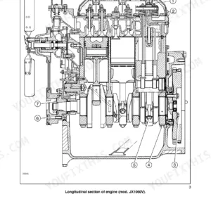 Case IH JX1060V, JX1070V, JX1075V, JX1070N, JX1075N longitudinal engine section diagram showing internal components.