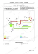 Case IH JX1060V, JX1070V, JX1075V, JX1070N, JX1075N hydraulic lift circuit diagram showing pump, valves, and filter flow.