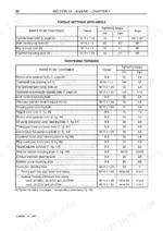 Case IH JX1060V, JX1070V, JX1075V, JX1070N, JX1075N engine torque settings and tightening specifications table.