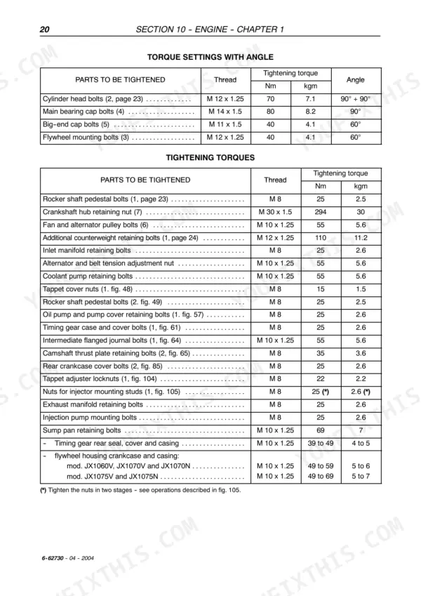 Case IH JX1060V, JX1070V, JX1075V, JX1070N, JX1075N engine torque settings and tightening specifications table.