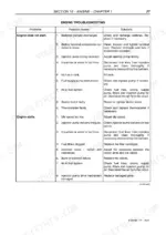 Case IH JX1060V, JX1070V, JX1075V, JX1070N, JX1075N engine troubleshooting table for starting and stalling issues.