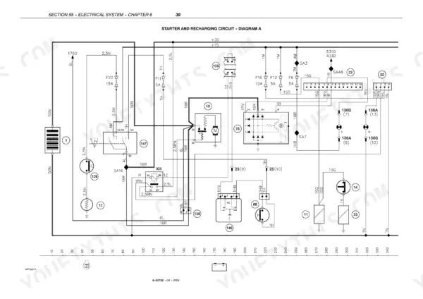 Case IH JX1060V, JX1070V, JX1075V, JX1070N, JX1075N electrical wiring diagram for starter and recharging circuit A.