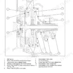 Case IH JX55T, JX75T Tractor clutch sectional view diagram showing PTO and transmission clutch components and parts list.