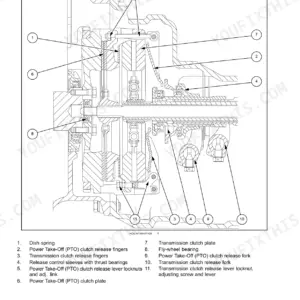 Case IH JX55T, JX75T Tractor clutch sectional view diagram showing PTO and transmission clutch components and parts list.