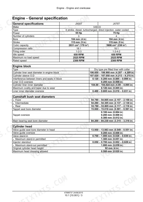 Case IH JX55T, JX75T Tractor engine general specifications, engine block, camshaft, and cylinder head technical data table.