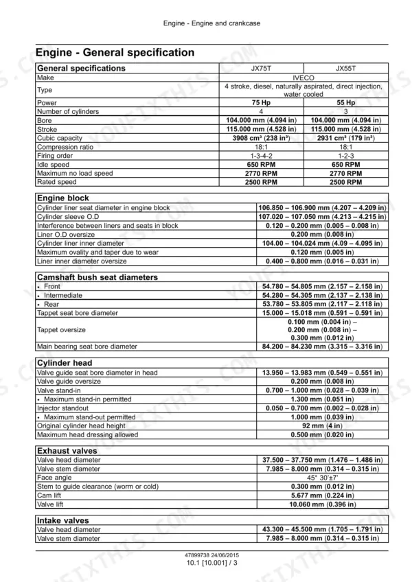 Case IH JX55T, JX75T engine general specifications, cylinder block, camshaft, cylinder head, and valve clearance data table.