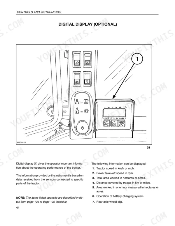 Case IH JX80U, JX90U, JX100U optional digital display controls and instrument panel diagram and functions list.