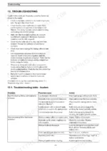 Case IH L103, L104, L105, L106, L107, L108, L795 loader troubleshooting guide and hydraulic system failure table.
