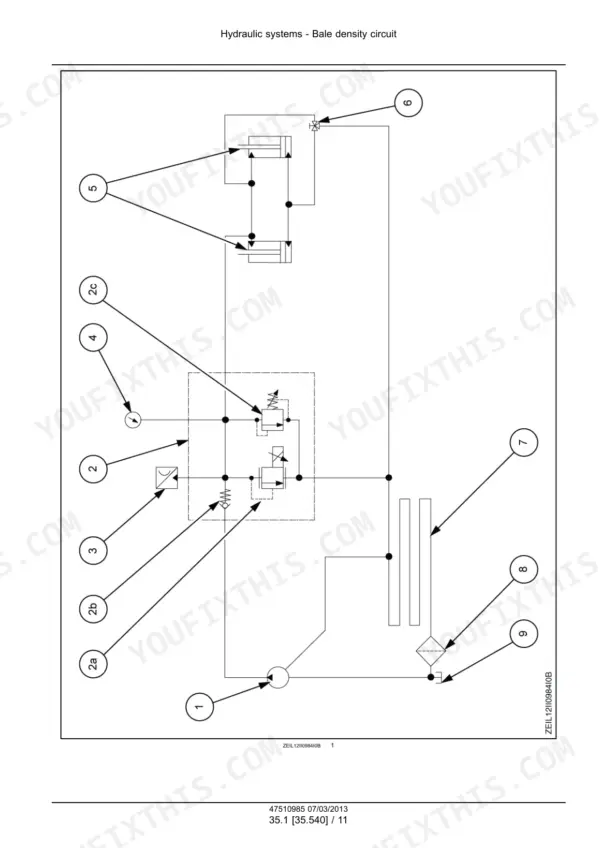 Case IH LB324–LB434 Square Baler hydraulic diagram for the bale density circuit.