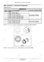 Case IH LB324–LB434 Square Baler X-001 connector pinout table and wiring harness diagrams.