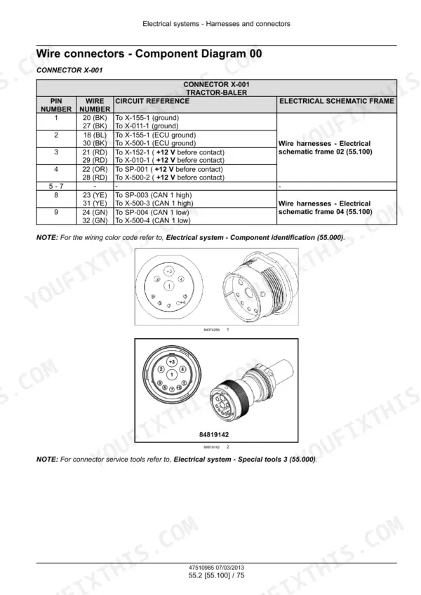 Case IH LB324–LB434 Square Baler X-001 connector pinout table and wiring harness diagrams.