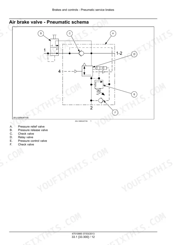 Case IH LB324–LB434 Square Baler air brake valve pneumatic schema diagram and component legend.