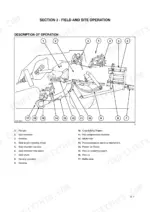 Case IH LBX-series square baler operation components including plunger, knotters, and pick-up.