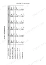 Case IH LBX-series square baler overall measurements specification table.