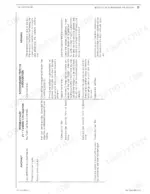 case-ih-magnum-to-210-tractors-service-manual-84202702-troubleshooting-94.webp Magnum 180-210 NEF engine troubleshooting table for performance, smoke, and fuel issues