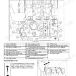 Case IH Magnum 225-335 armrest console RH side controls diagram, component identification table, and hand throttle operation.