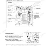 Case IH MAXXFARM 60 operator manual diagram of tractor operating levers, pedals, and shuttle lever shift instructions.