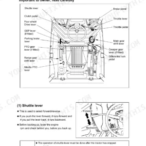 Case IH MAXXFARM 60 operator manual diagram of tractor operating levers, pedals, and shuttle lever shift instructions.