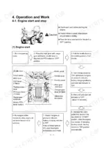 Case IH MAXXFARM 60 engine start procedure, including operator controls diagram and step-by-step starting instructions.