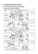 case-ih-maxxfarm-to-50-tractor-operator-manual-52105404-controls-38.webp Case IH MAXXFARM 40, MAXXFARM 50 instrument panel and front controls diagram for MEC and HST tractor models.