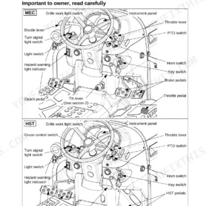 Case IH MAXXFARM 40, MAXXFARM 50 instrument panel and front controls diagram for MEC and HST tractor models.