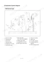 case-ih-maxxfarm-to-50-tractor-operator-manual-52105404-hydraulic-schematic-58.webp Case IH MAXXFARM 40, MAXXFARM 50 mechanical hydraulic system diagram with numbered component list and oil tank.