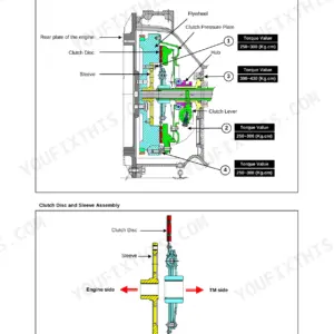 Case IH MAXXFARM 60, U60, U55, U47, U43 clutch cross-sectional view, assembly diagram, and torque specifications.