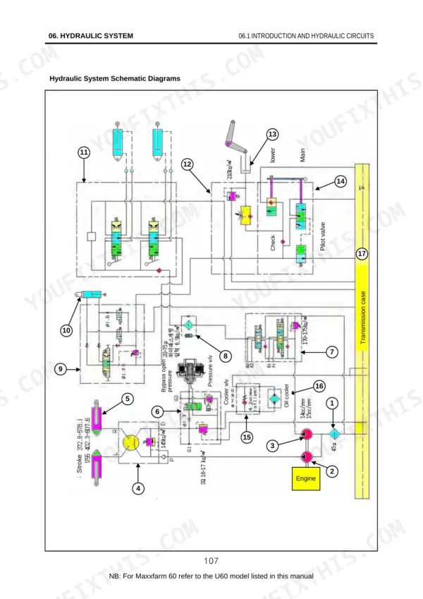 Case IH MAXXFARM 60, U60, U55, U47, U43 hydraulic system schematic diagram showing pump, oil cooler, and transmission case.