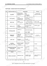 Case IH MAXXFARM 60, U60, U55, U47, U43 hydraulic system component specifications table including pumps, valves, and cylinders.